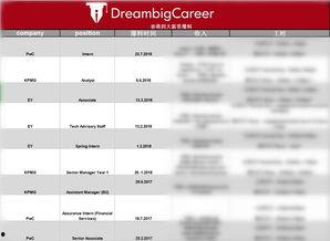 爆料答案最新版下载,答案最新版下载全攻略